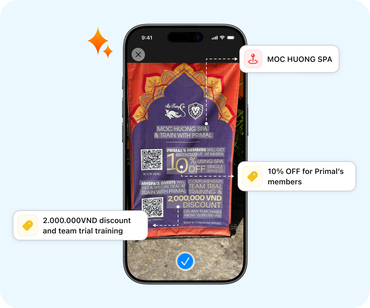 Community contributions